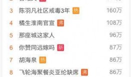 最新娱乐吃瓜网站是什么,最新热门娱乐吃瓜网站大盘点！