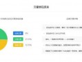 娱乐吃瓜酱怎么盈利赚钱,如何从网络热点中掘金盈利
